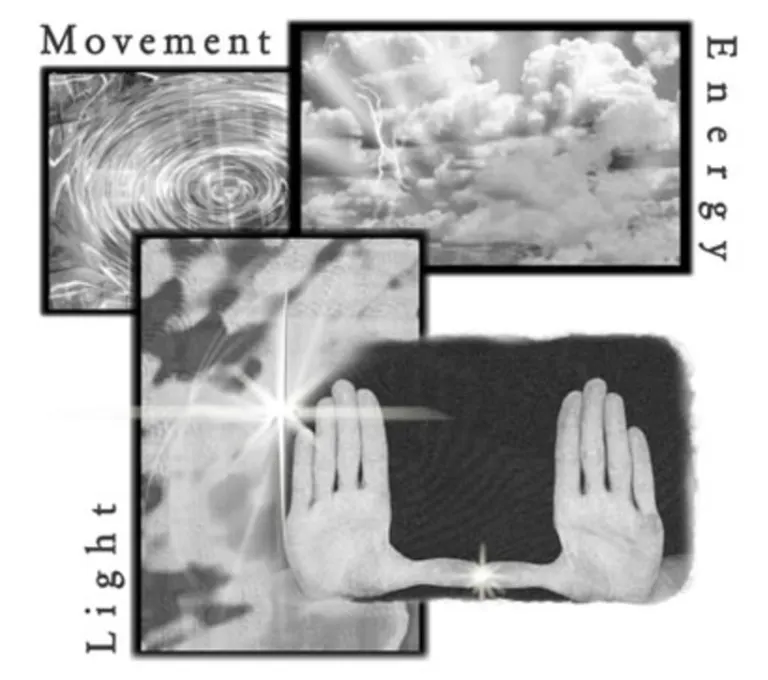 LaHoChi 含義圖解 - Light Movement Energy